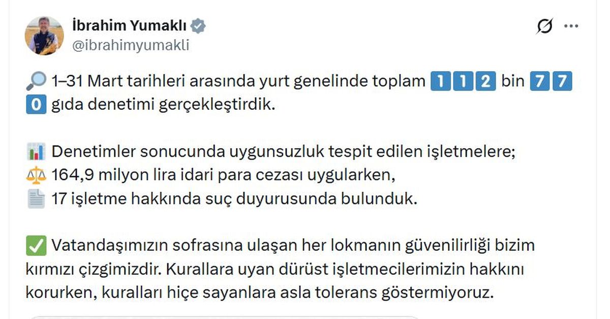 Mart Ayında 112 Binin Üzerinde Gıda Denetimi: 165 Milyon Lira Ceza Kesildi