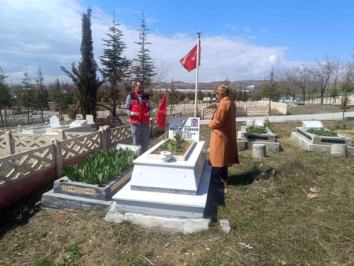 Elazığ’da Şehit Mezarları Ziyaret Edildi: Bakım ve Onarım İçin Çalışma Başlatıldı
